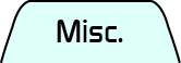 Misc